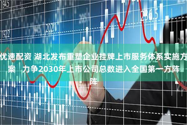 优速配资 湖北发布重塑企业挂牌上市服务体系实施方案   力争2030年上市公司总数进入全国第一方阵