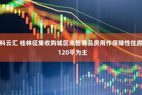 科云汇 桂林征集收购城区未售商品房用作保障性住房  120平为主